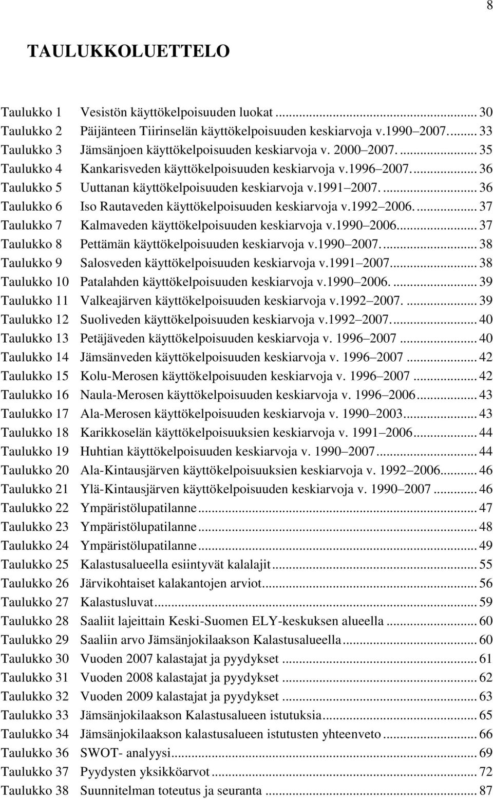 ... 36 Taulukko 5 Uuttanan käyttökelpoisuuden keskiarvoja v.1991 2007.... 36 Taulukko 6 Iso Rautaveden käyttökelpoisuuden keskiarvoja v.1992 2006.