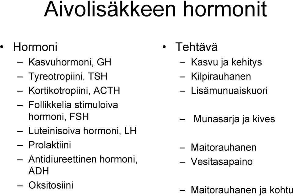 Prolaktiini Antidiureettinen hormoni, ADH Oksitosiini Tehtävä Kasvu ja kehitys