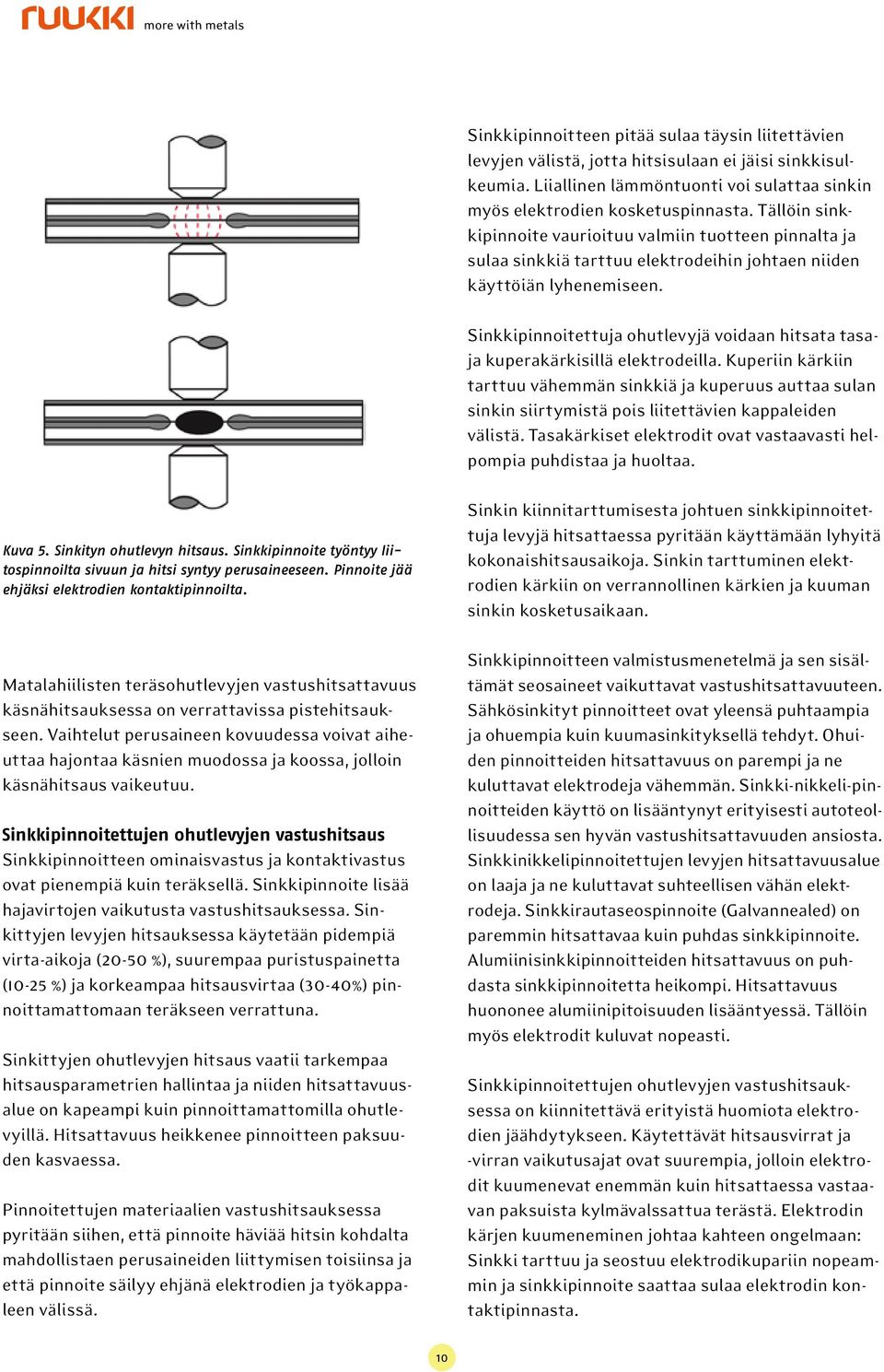 Sinkkipinnoitettuja ohutlevyjä voidaan hitsata tasaja kuperakärkisillä elektrodeilla.