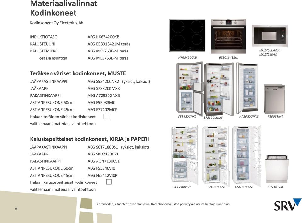 ASTIANPESUKONE 60cm AEG F55033M0 ASTIANPESUKONE 45cm AEG F77402M0P Haluan teräksen väriset kodinkoneet valitsemaani materiaalivaihtoehtoon S53420CNX2 S73820KMX3 A72920GNX3 F55033M0 Kalustepeitteiset