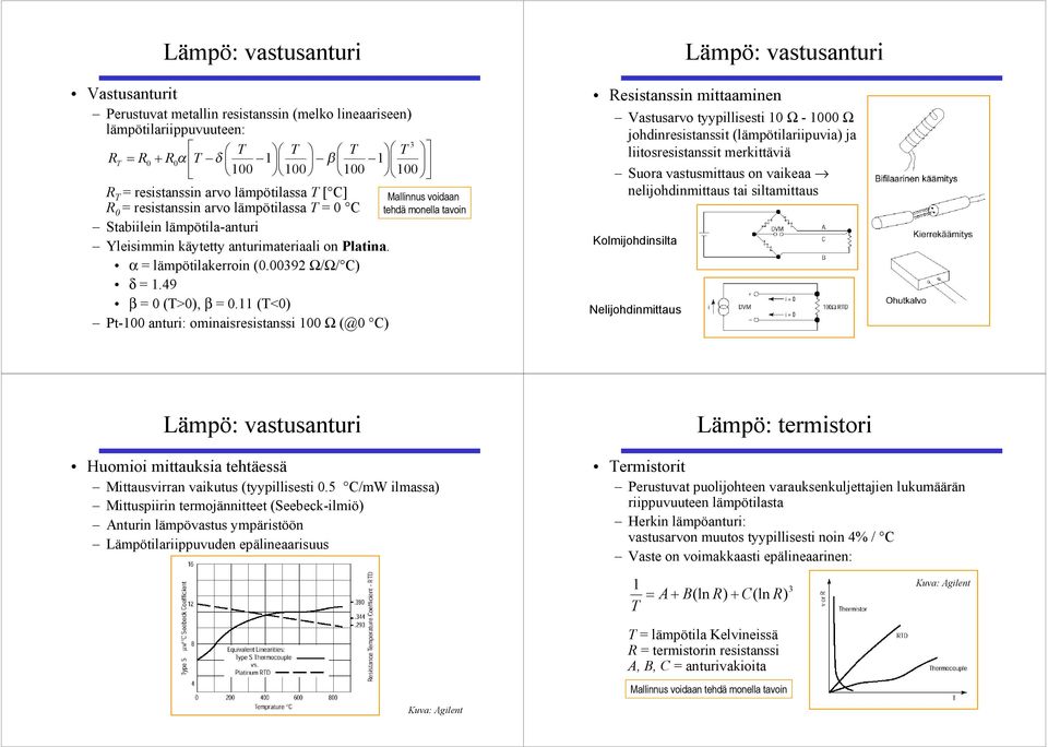 (T<0) Pt-00 anturi: ominaisresistanssi 00 Ω (@0 C) 3 T 00 Mallinnus voidaan tehdä monella tavoin Lämpö: vastusanturi Resistanssin mittaaminen Vastusarvo tyypillisesti 0 Ω - 000 Ω johdinresistanssit