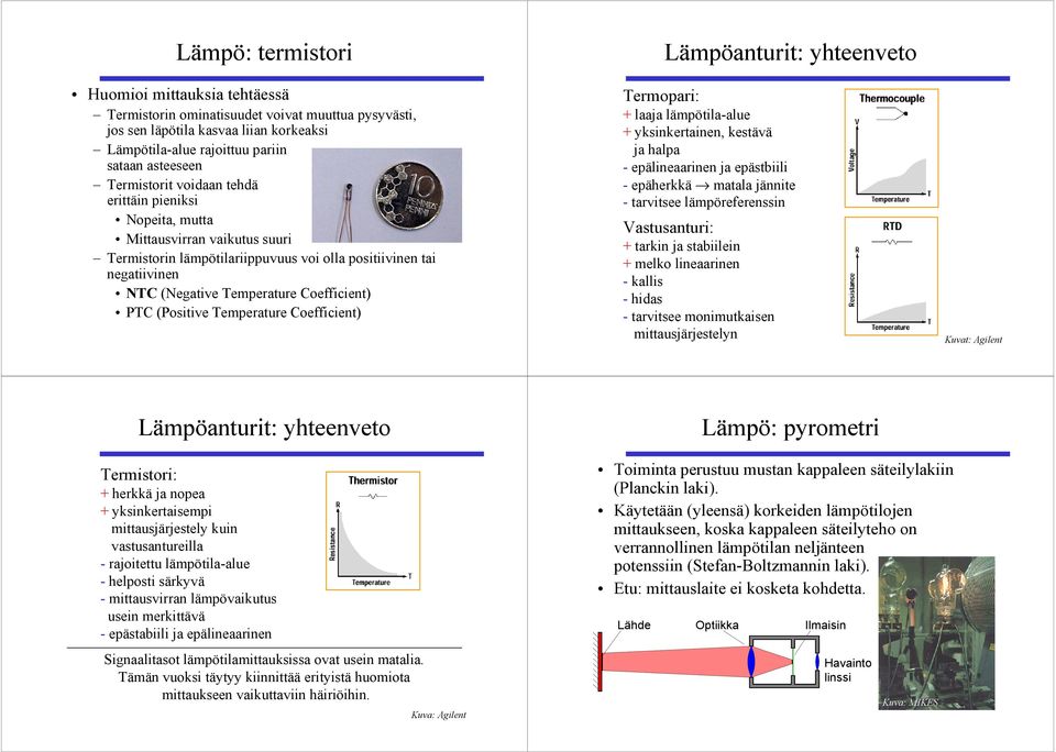 Temperature Coefficient) Lämpöanturit: yhteenveto Termopari: + laaja lämpötila-alue + yksinkertainen, kestävä ja halpa - epälineaarinen ja epästbiili - epäherkkä matala jännite - tarvitsee