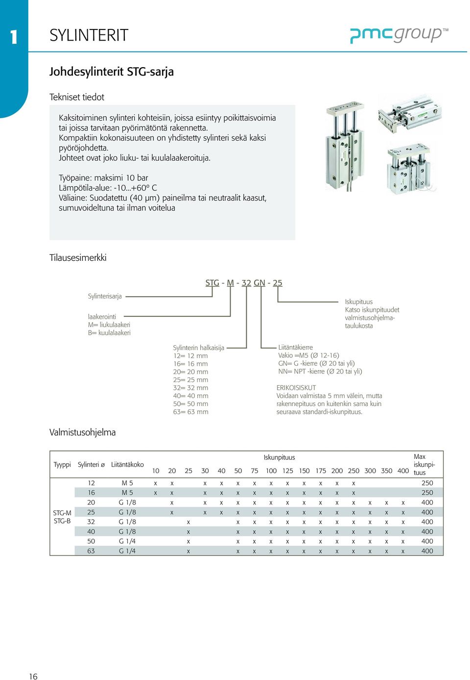 ..+60º C Väliaine: Suodatettu (40 µm) paineilma tai neutraalit kaasut, sumuvoideltuna tai ilman voitelua Tilausesimerkki STG - M - 32 GN - 25 Sylinterisarja laakerointi M= liukulaakeri B=