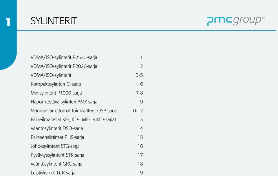 toimilaitteet OSP-sarja 10-12 Paineilmarasiat KE-, KD-, ME- ja MD-sarjat 13 Vääntösylinterit DSO-sarja 14