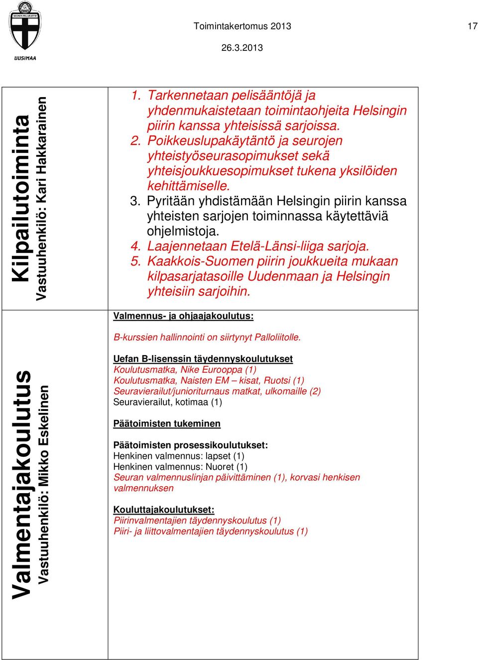 Kaakkois-Suomen piirin joukkueita mukaan kilpasarjatasoille Uudenmaan ja Helsingin yhteisiin sarjoihin. Valmennus- ja ohjaajakoulutus: B-kurssien hallinnointi on siirtynyt Palloliitolle.