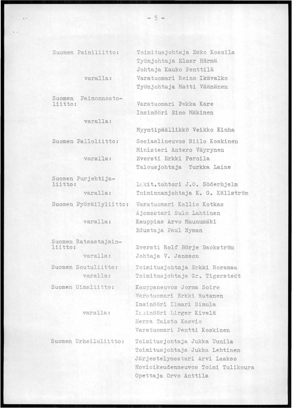 Talousjohtaja Turkka Laine L kit.tohtori J.O. Söderhjelm Toiminnanjohtaja K. G.