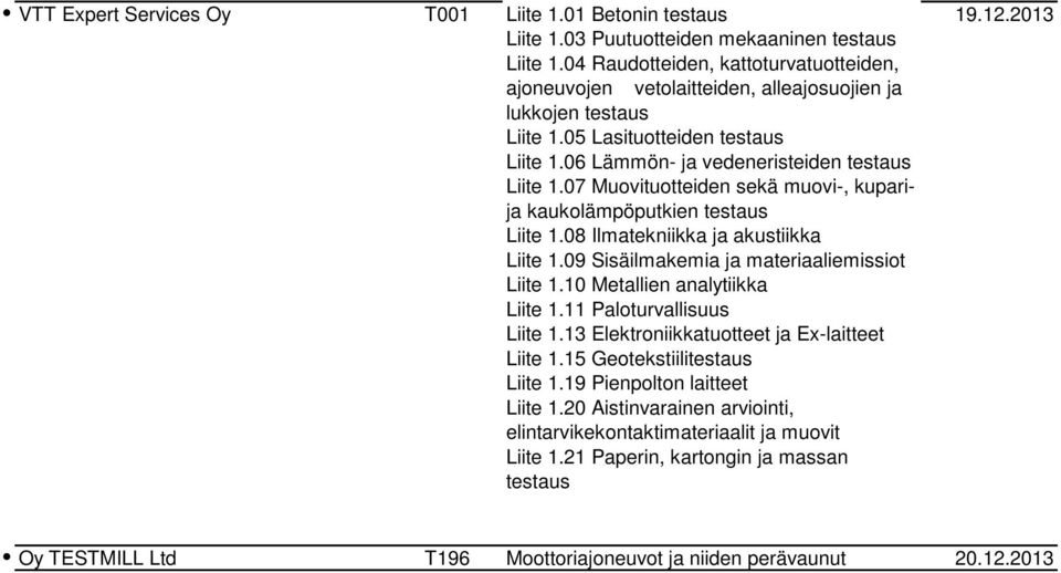 07 Muovituotteiden sekä muovi-, kuparija kaukolämpöputkien Liite 1.08 Ilmatekniikka ja akustiikka Liite 1.09 Sisäilmakemia ja materiaaliemissiot Liite 1.10 Metallien analytiikka Liite 1.