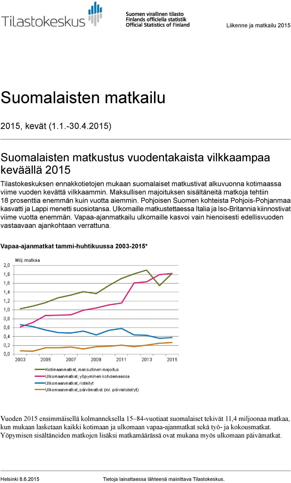 Maksullisen majoituksen sisältäneitä matkoja tehtiin 1 prosenttia enemmän kuin vuotta aiemmin. Pohjoisen Suomen kohteista Pohjois-Pohjanmaa kasvatti ja Lappi menetti suosiotansa.