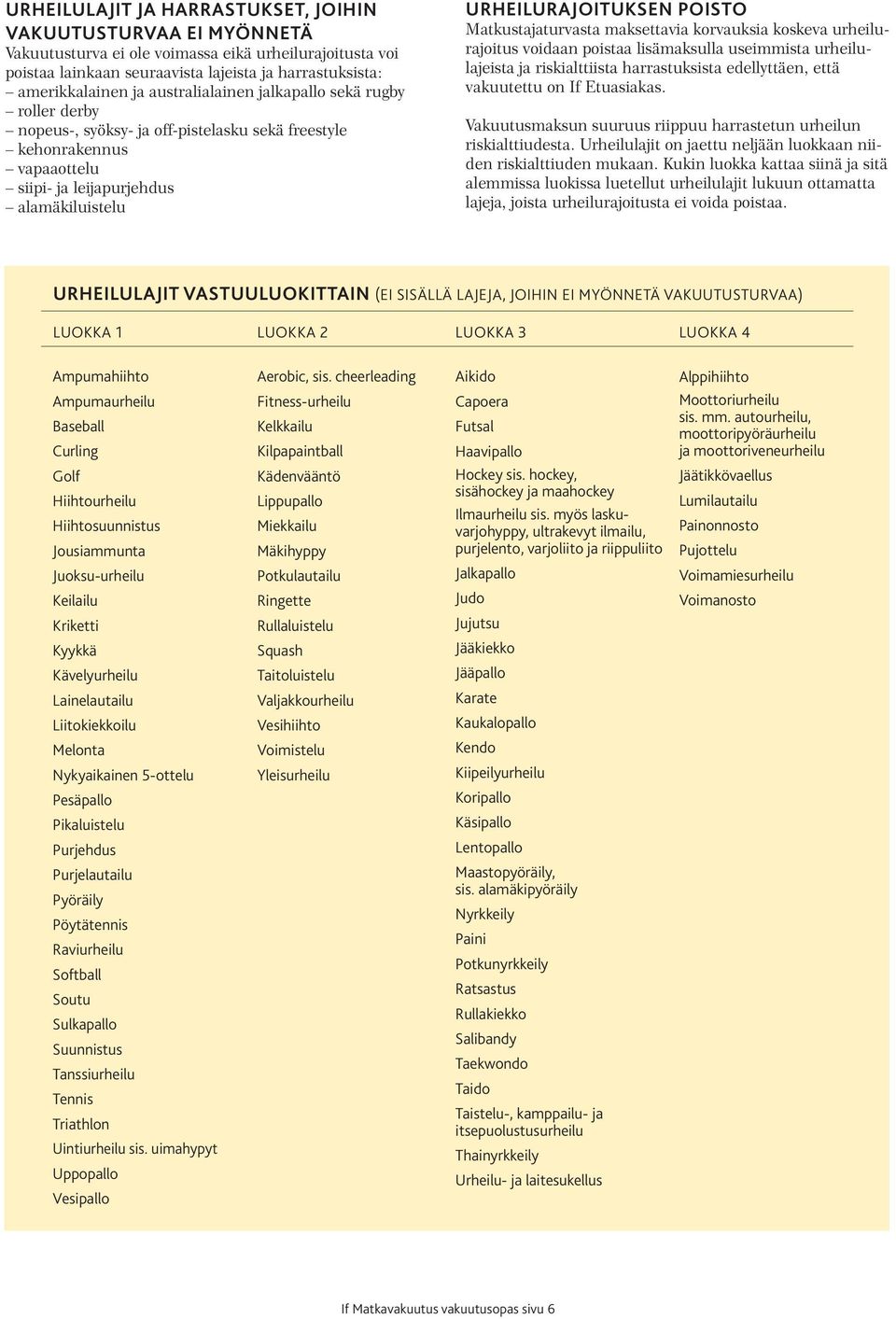 Matkustajaturvasta maksettavia korvauksia koskeva urheilurajoitus voidaan poistaa lisämaksulla useimmista urheilulajeista ja riskialttiista harrastuksista edellyttäen, että vakuutettu on If