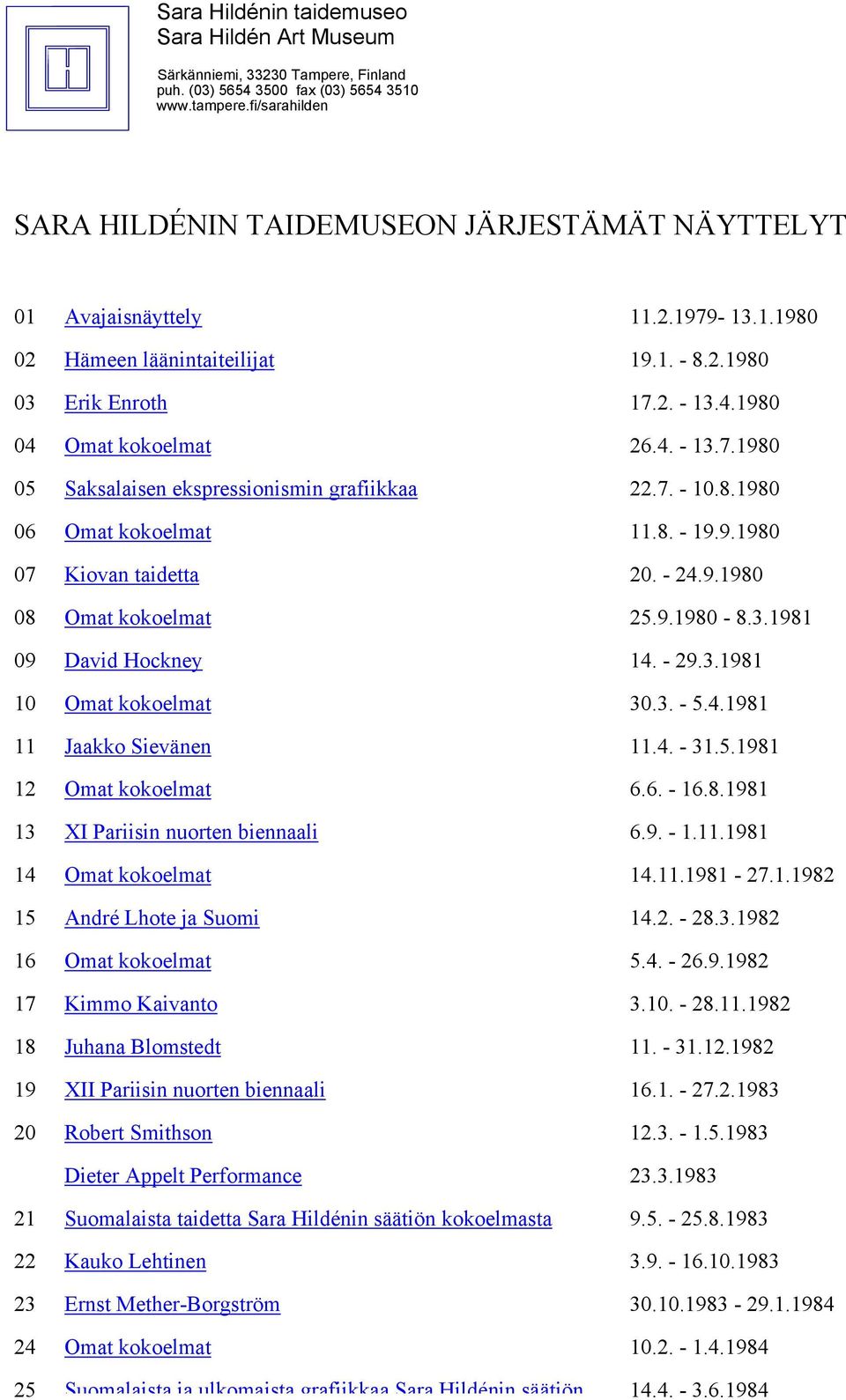 4. - 31.5.1981 12 Omat kokoelmat 6.6. - 16.8.1981 13 XI Pariisin nuorten biennaali 6.9. - 1.11.1981 14 Omat kokoelmat 14.11.1981-27.1.1982 15 André Lhote ja Suomi 14.2. - 28.3.1982 16 Omat kokoelmat 5.