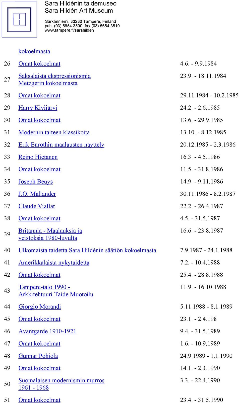 9. - 9.11.1986 36 J.O. Mallander 30.11.1986-8.2.1987 37 Claude Viallat 22.2. - 26.4.1987 38 Omat kokoelmat 4.5. - 31.5.1987 39 Britannia - Maalauksia ja veistoksia 1980-luvulta 16.6. - 23.8.1987 40 Ulkomaista taidetta Sara Hildénin säätiön kokoelmasta 7.