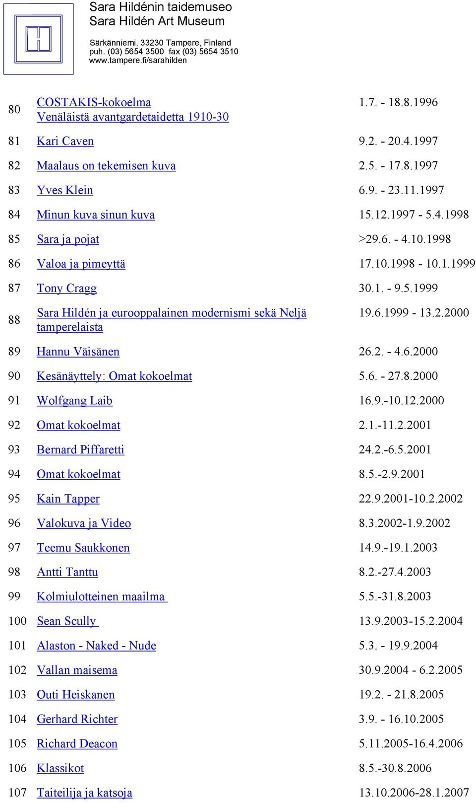 6.1999-13.2.2000 89 Hannu Väisänen 26.2. - 4.6.2000 90 Kesänäyttely: Omat kokoelmat 5.6. - 27.8.2000 91 Wolfgang Laib 16.9.-10.12.2000 92 Omat kokoelmat 2.1.-11.2.2001 93 Bernard Piffaretti 24.2.-6.5.2001 94 Omat kokoelmat 8.