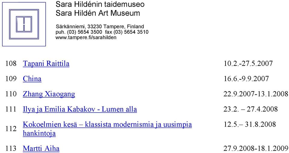 2008 112 Kokoelmien kesä klassista modernismia ja uusimpia