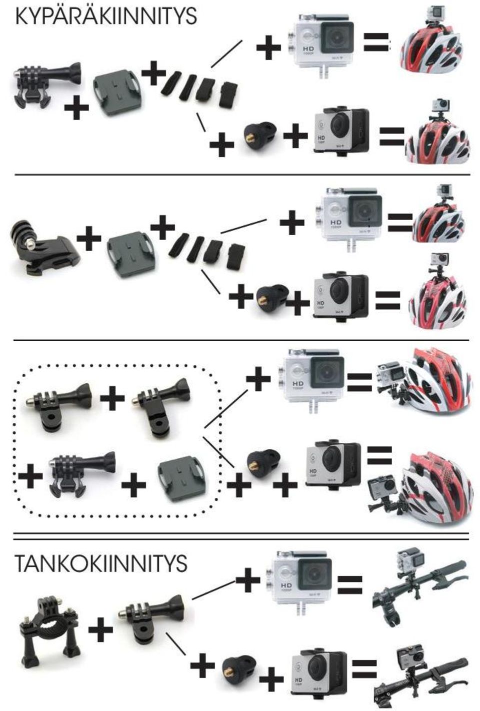 TANKOKIINNITYS + + =