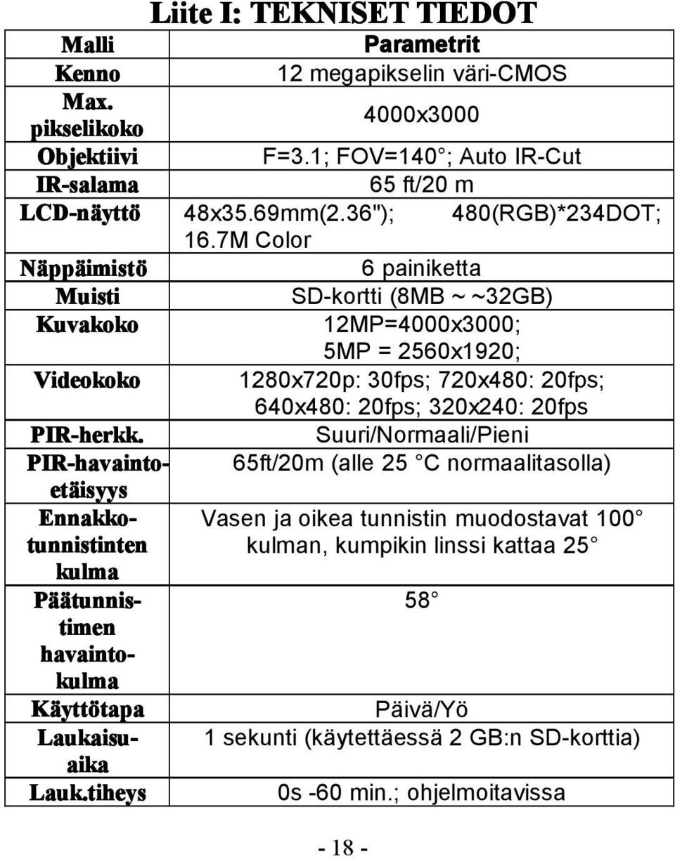 7M Color Näpp ppäimist imistö 6 painiketta Muisti SD-kortti (8MB ~ ~32GB) Kuvakoko 12MP=4000x3000; 5MP = 2560x1920; Videokoko 1280x720p: 30fps; 720x480: 20fps; 640x480: 20fps; 320x240: 20fps