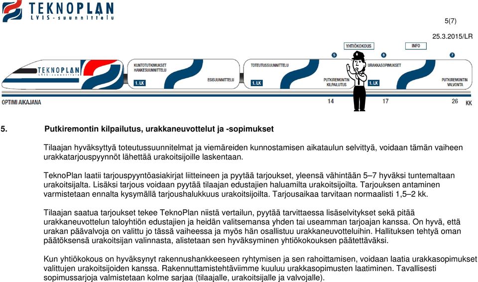 lähettää urakoitsijoille laskentaan. TeknoPlan laatii tarjouspyyntöasiakirjat liitteineen ja pyytää tarjoukset, yleensä vähintään 5 7 hyväksi tuntemaltaan urakoitsijalta.