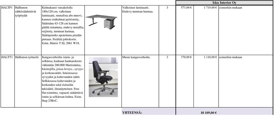 3 573,00 79,00 esimerkin mukaan HALTT Hallinnon työtuolit Kangasverhoiltu istuin- ja selkäosa, kankaan hankauskesto vähintään 00.000 Martindalea, käsinojilla, joissa leveys-, syvyysja korkeussäätö.