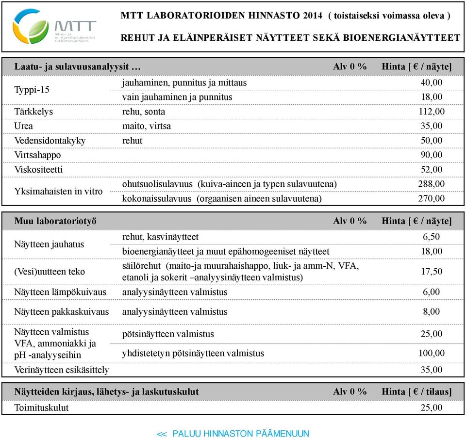 bioenergianäytteet ja muut epähomogeeniset näytteet 18,00 säilörehut (maito-ja muurahaishappo, liuk- ja amm-n, VFA, (Vesi)uutteen teko 17,50 etanoli ja sokerit analyysinäytteen valmistus) Näytteen