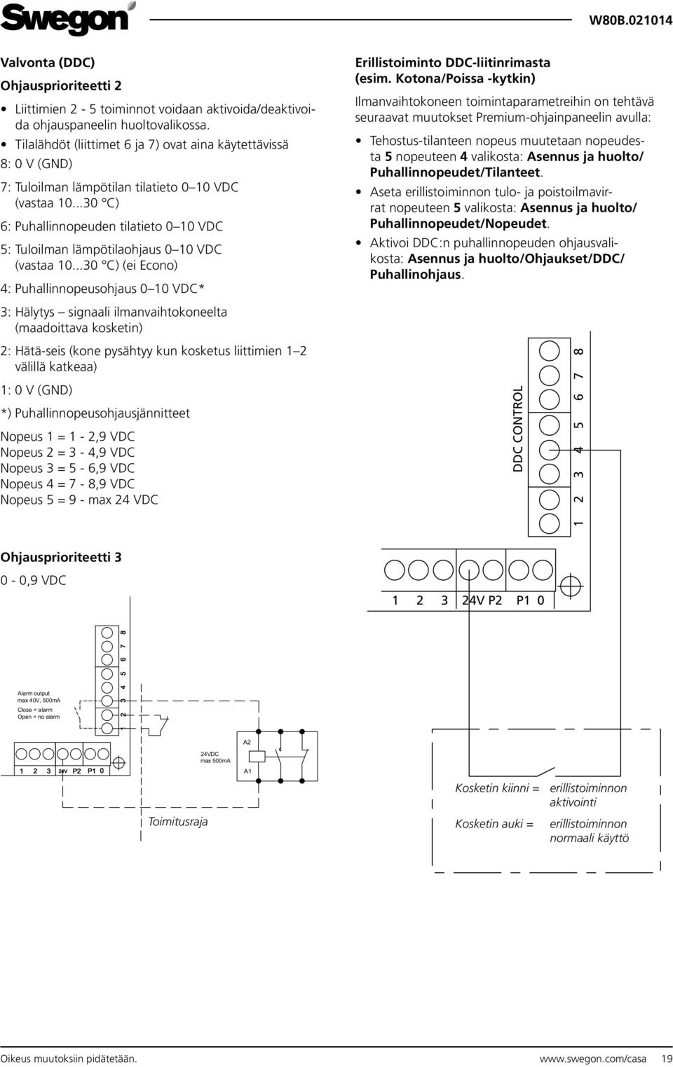 ..30 C) 6: Puhallinnopeuden tilatieto 0 10 VDC 5: Tuloilman lämpötilaohjaus 0 10 VDC (vastaa 10...30 C) (ei Econo) 4: Puhallinnopeusohjaus 0 10 VDC* Erillistoiminto DDC-liitinrimasta (esim.