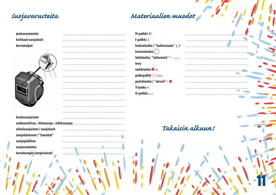 pyörötanko / akseli T-tanko U-palkki kuulosuojaimet nahkaesiliina, -hihasuoja, -nilkkasuoja