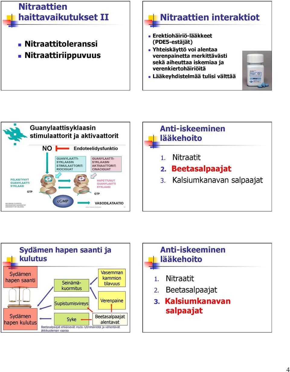 STIMULAATTORIT: RIOCIGUAT Endoteelidysfunktio GUANYLAATTI- SYKLAASIN AKTIVAATTORIT: CINACIGUAT HAPETTUNUT GUANYLAATTI SYKLAASI GTP Anti-iskeeminen lääkehoito 1. Nitraatit 2. Beetasalpaajat 3.