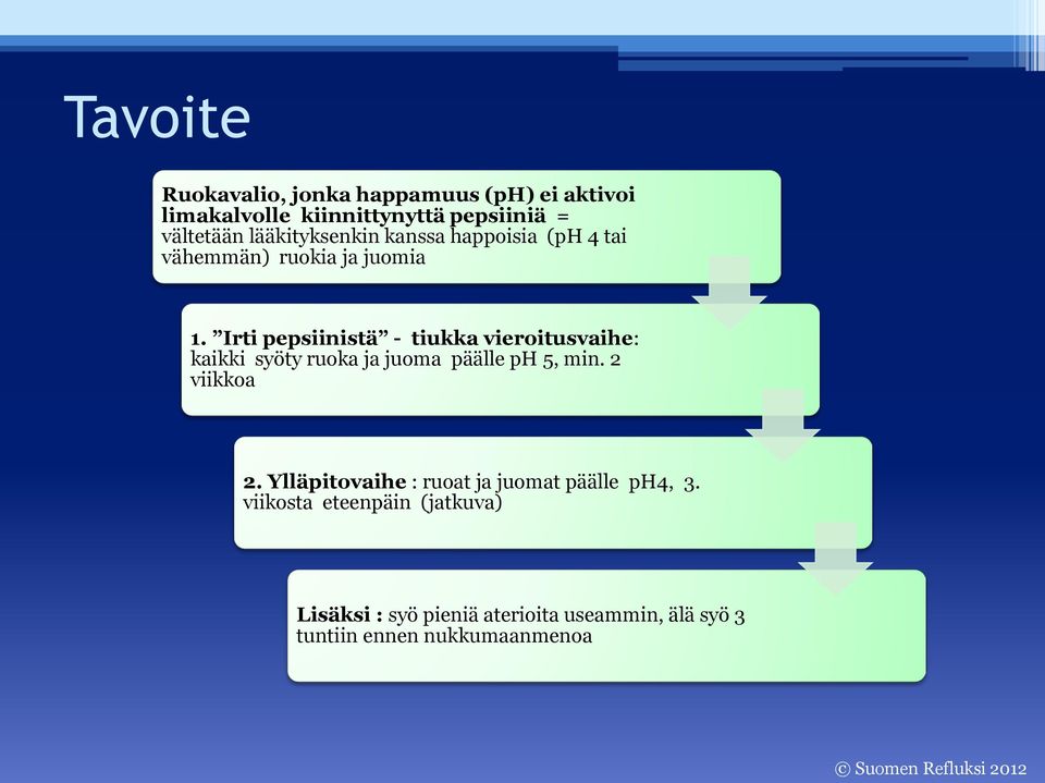 Irti pepsiinistä - tiukka vieroitusvaihe: kaikki syöty ruoka ja juoma päälle ph 5, min. 2 viikkoa 2.