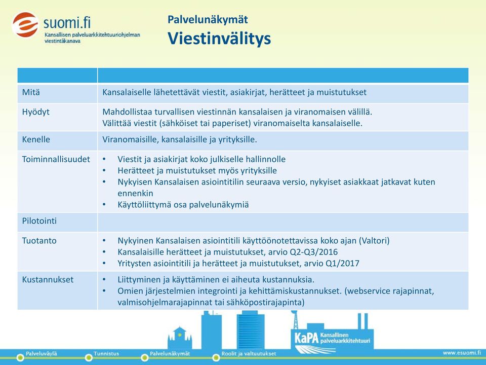 Toiminnallisuudet Viestit ja asiakirjat koko julkiselle hallinnolle Herätteet ja muistutukset myös yrityksille Nykyisen Kansalaisen asiointitilin seuraava versio, nykyiset asiakkaat jatkavat kuten