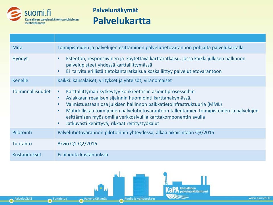 viranomaiset Toiminnallisuudet Karttaliittymän kytkeytyy konkreettisiin asiointiprosesseihin Asiakkaan reaalisen sijainnin huomiointi karttanäkymässä.