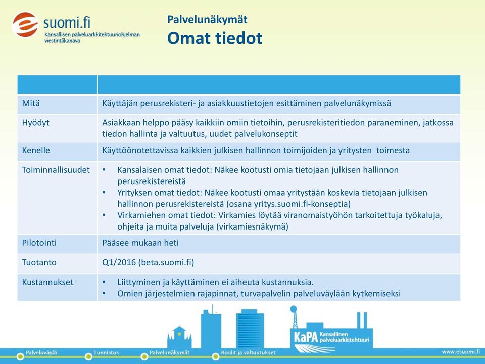 Näkee kootusti omia tietojaan julkisen hallinnon perusrekistereistä Yrityksen omat tiedot: Näkee kootusti omaa yritystään koskevia tietojaan julkisen hallinnon perusrekistereistä (osana yritys.suomi.