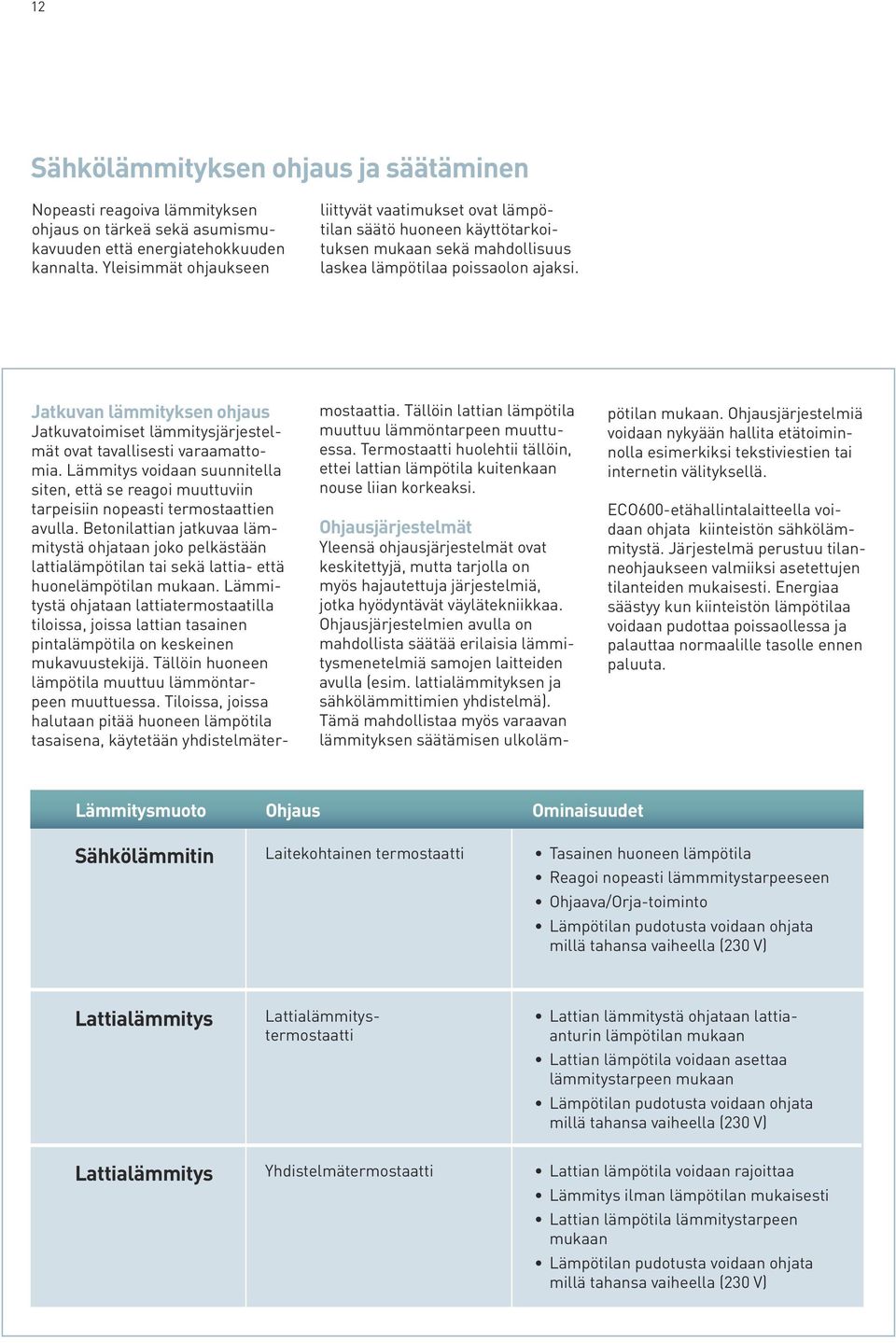 Jatkuvan lämmityksen ohjaus Jatkuvatoimiset lämmitysjärjestelmät ovat tavallisesti varaamattomia.