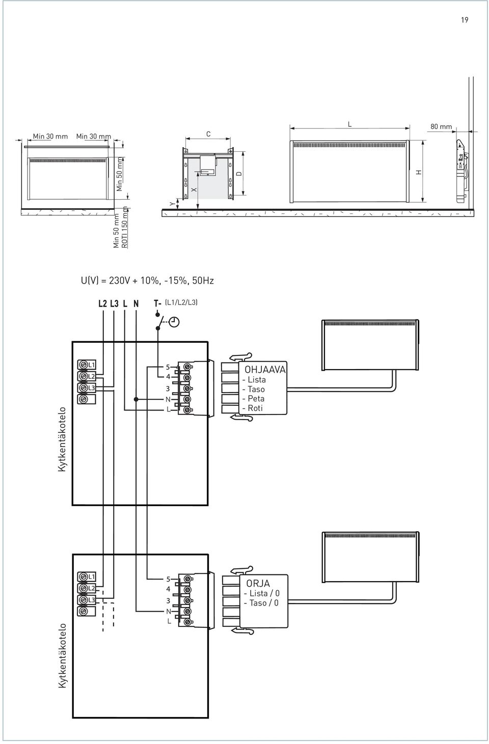 (L/L2/L3) Kytkentäkotelo Kytkentäkotelo N L N L 4