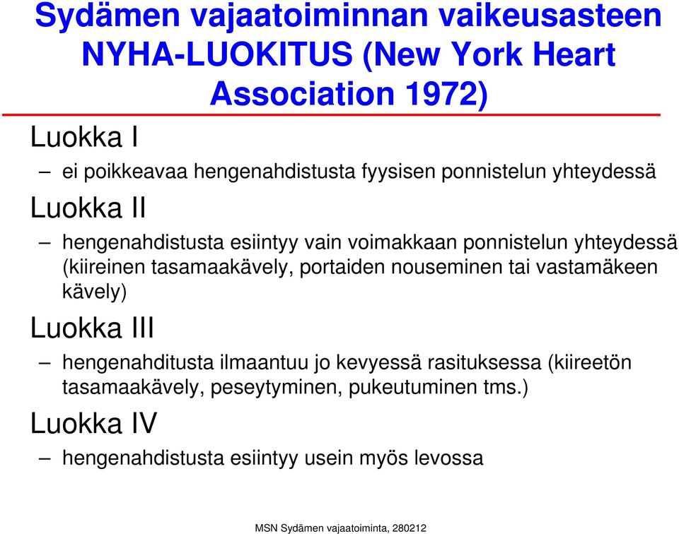 yhteydessä (kiireinen tasamaakävely, portaiden nouseminen tai vastamäkeen kävely) Luokka III hengenahditusta ilmaantuu