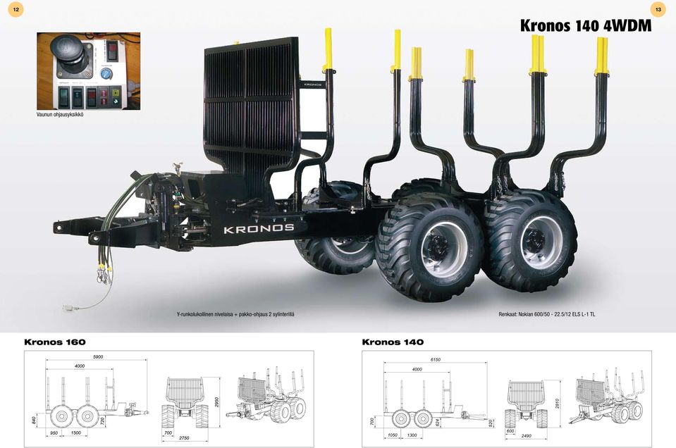 sylinterillä Renkaat: Nokian 600/50-22.