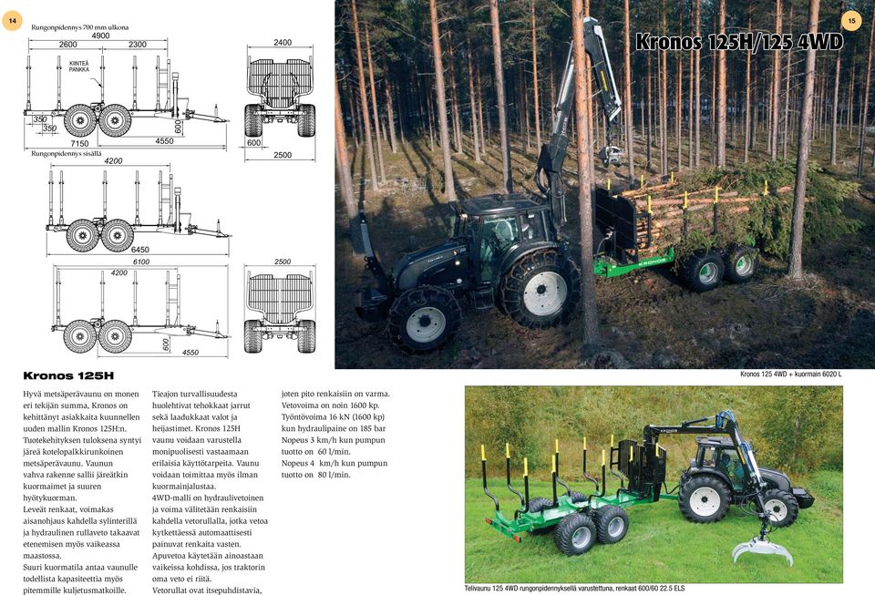 Kronos Kronos Valtra N141. Kronos 8020 XL Kronos PDF Ilmainen lataus