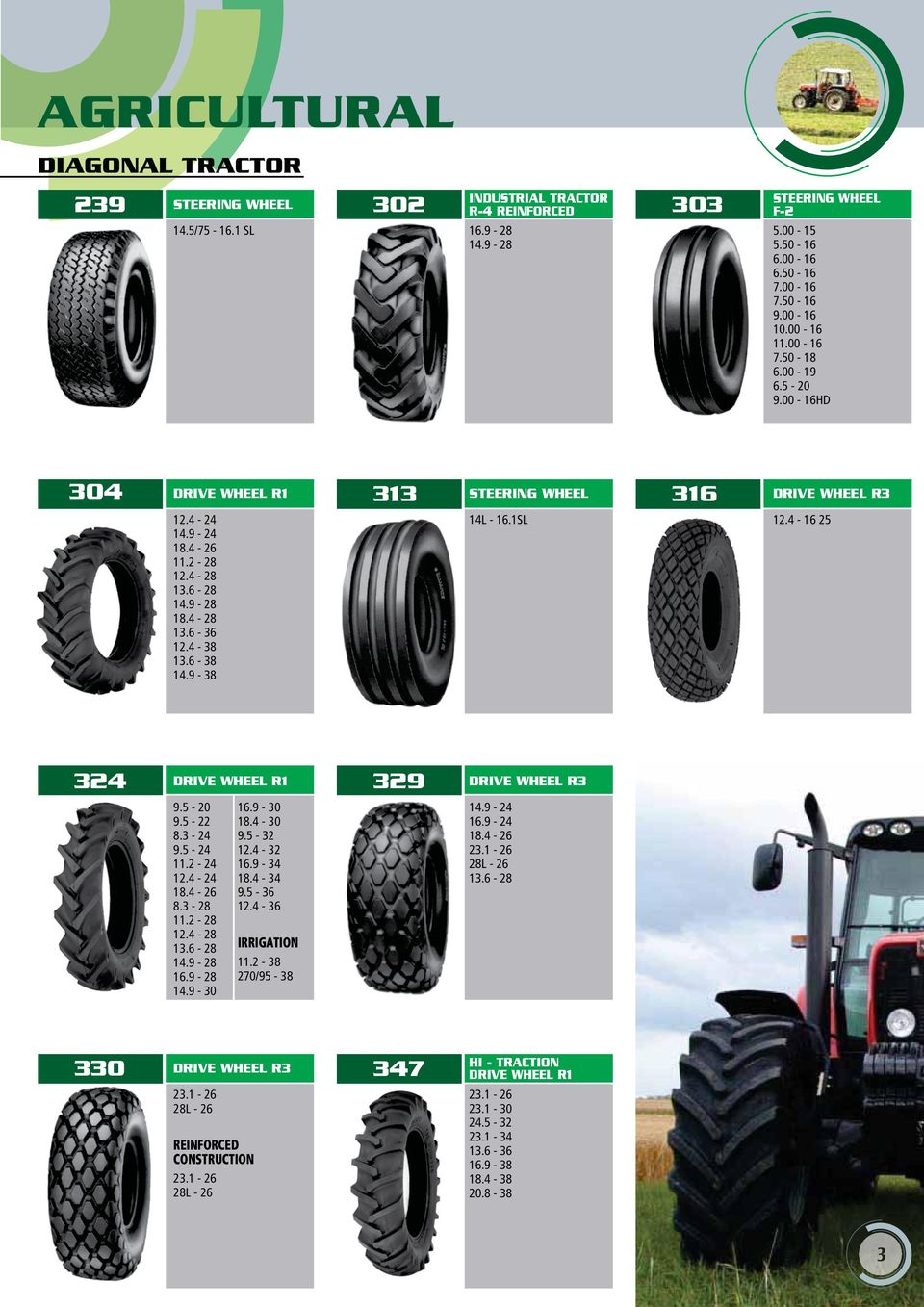 6-38 14.9-38 14L - 16.1SL 12.4-16 25 324 DRIVE WHEEL R1 329 DRIVE WHEEL R3 9.5-20 9.5-22 8.3-24 9.5-24 11.2-24 12.4-24 18.4-26 8.3-28 11.2-28 12.4-28 13.6-28 14.9-28 16.9-28 14.9-30 16.9-30 18.4-30 9.