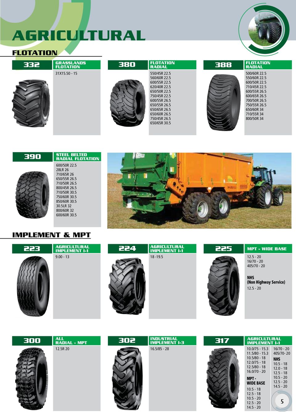 5 650/60R 34 710/55R 34 800/50R 34 390 STEEL BELTED RADIAL FLOTATION 600/50R 22.5 28LR 26 710/65R 26 650/55R 26.5 710/50R 26.5 800/45R 26.5 710/50R 30.5 750/60R 30.5 850/60R 30.5 30.