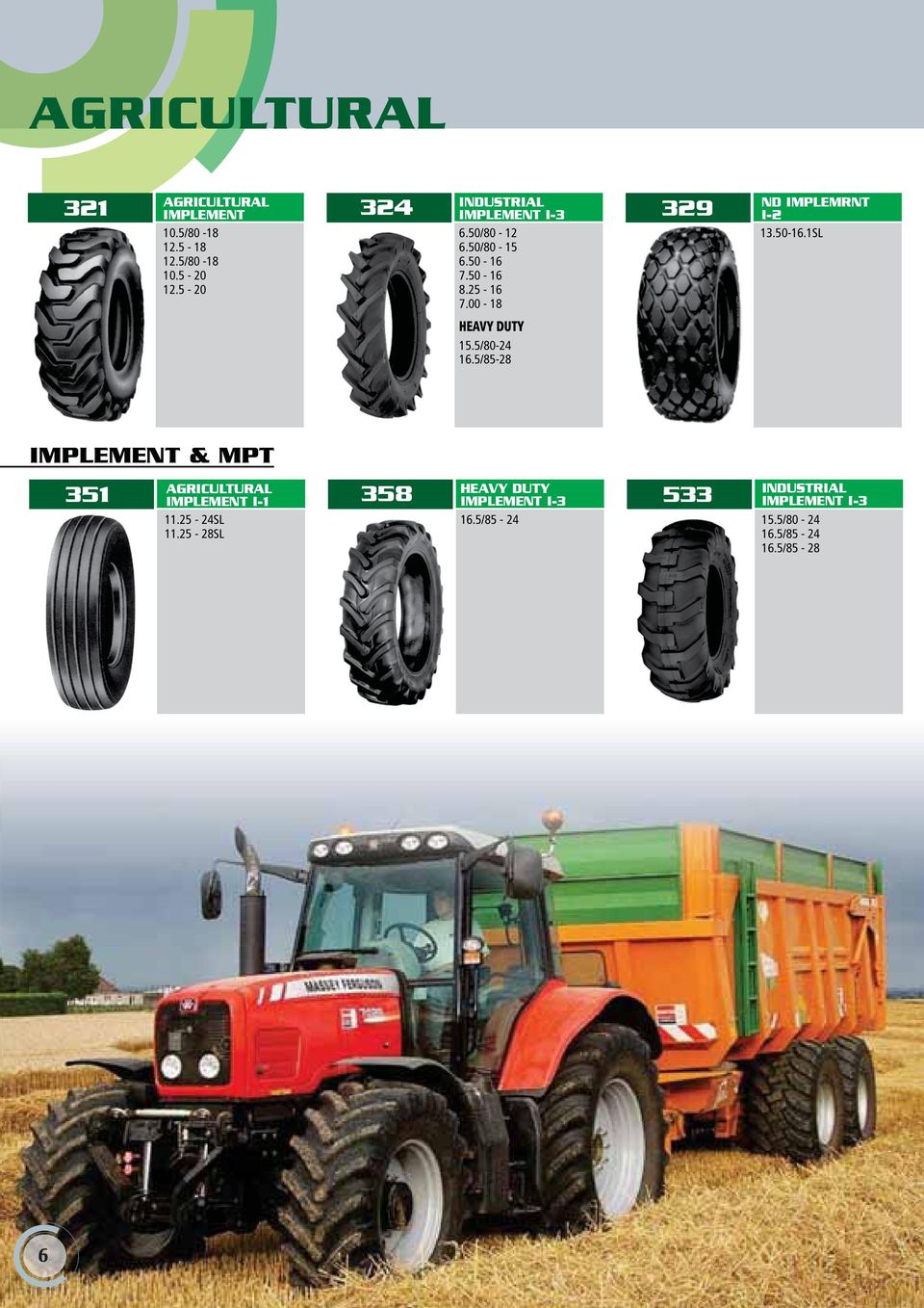 5/85-28 ND IMPLEMRNT I-2 13.50-16.