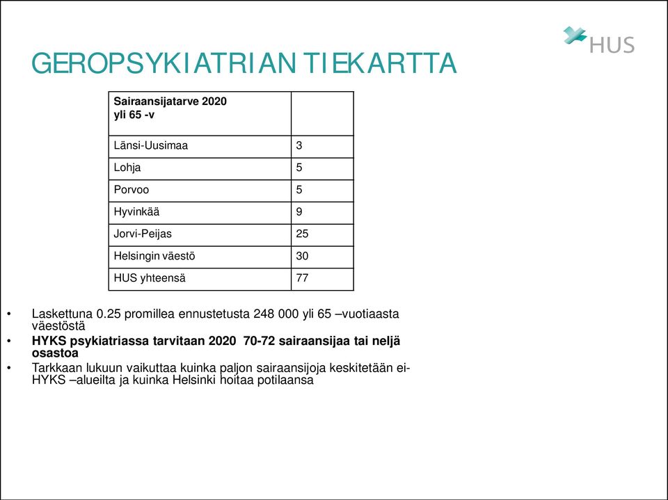 25 promillea ennustetusta 248 000 yli 65 vuotiaasta väestöstä HYKS psykiatriassa tarvitaan 2020 70-72