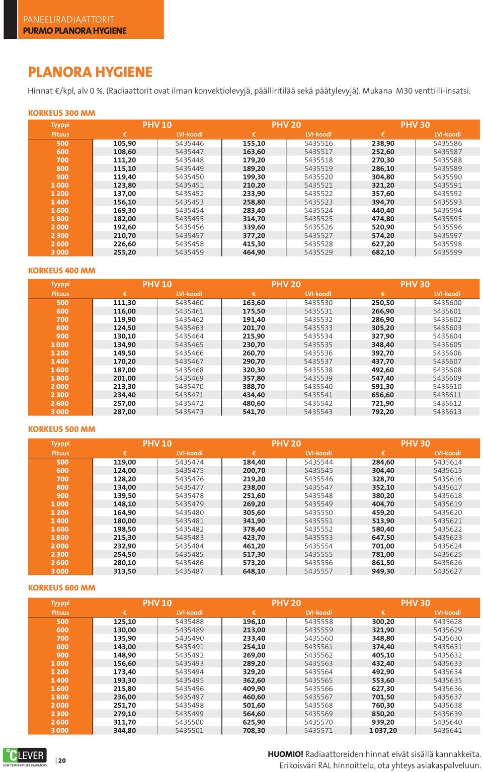 179,20 5435518 270,30 5435588 800 115,10 5435449 189,20 5435519 286,10 5435589 900 119,40 5435450 199,30 5435520 304,80 5435590 1 000 123,80 5435451 210,20 5435521 321,20 5435591 1 200 137,00 5435452