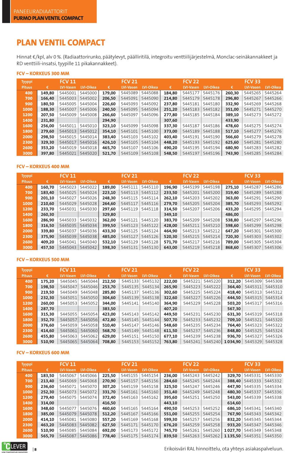 FCV Korkeus 300 mm Tyyppi FCV 11 FCV 21 FCV 22 FCV 33 Pituus LVI-Vasen LVI-Oikea LVI-Vasen LVI-Oikea LVI-Vasen LVI-Oikea LVI-Vasen LVI-Oikea 400 149,80 5445001 5445000 179,00 5445089 5445088 184,80