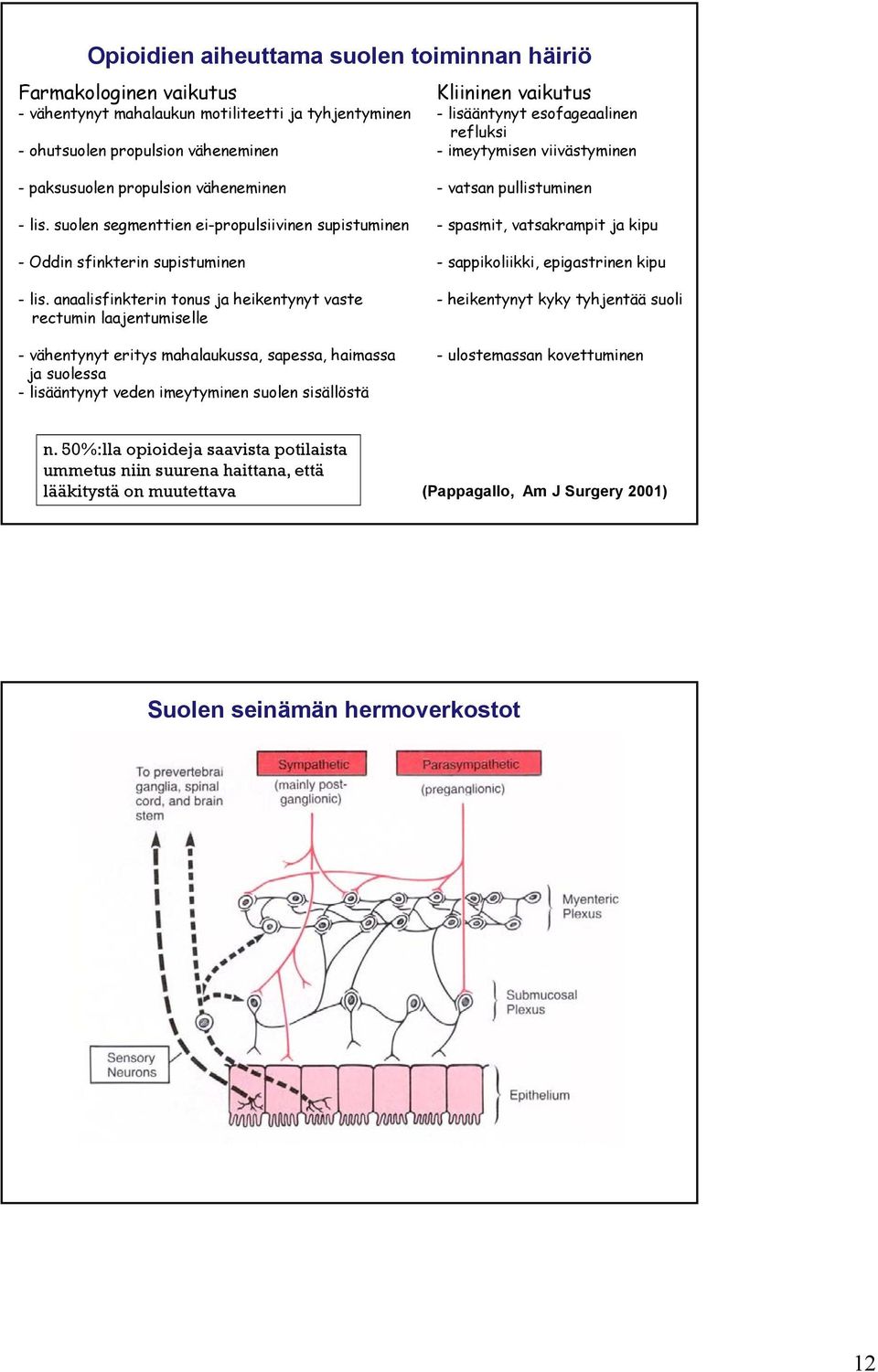 suolen segmenttien ei-propulsiivinen supistuminen - spasmit, vatsakrampit ja kipu - Oddin sfinkterin supistuminen - sappikoliikki, epigastrinen kipu - lis.