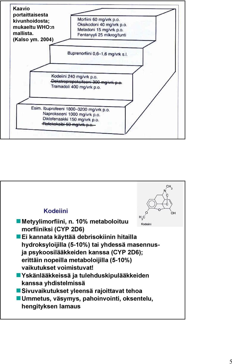 masennusja psykoosilääkkeiden kanssa (CYP 2D6); erittäin nopeilla metaboloijilla (5-10%) vaikutukset voimistuvat!