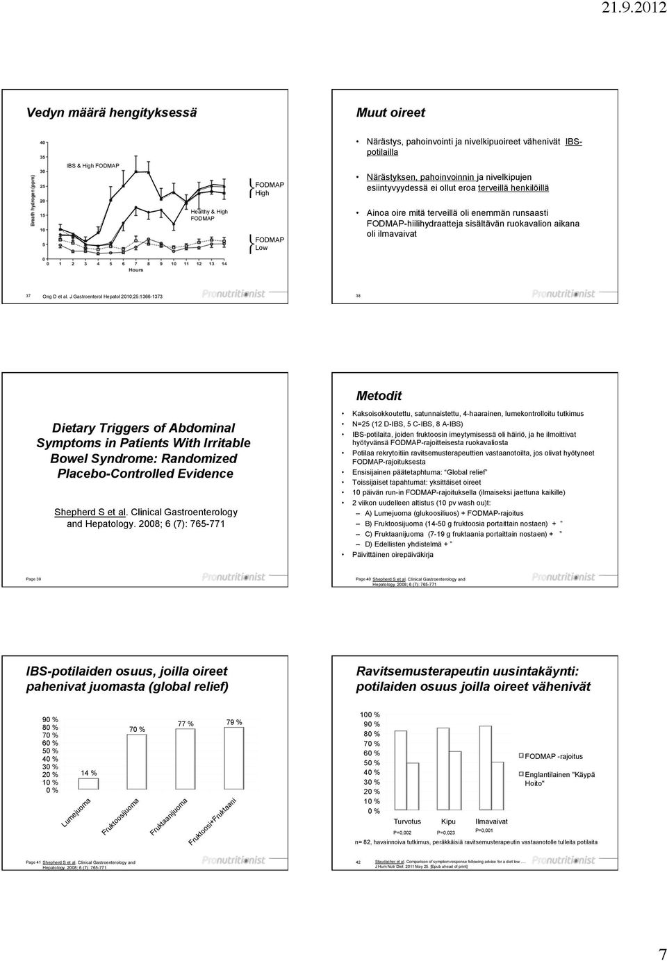 J Gastroenterol Hepatol 2010;25:1366-1373 38 Dietary Triggers of Abdominal Symptoms in Patients With Irritable Bowel Syndrome: Randomized Placebo-Controlled Evidence Shepherd S et al.