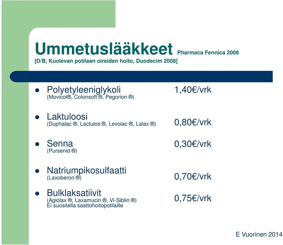 Lalax ) Senna (Pursenid ) Natriumpikosulfaatti (Laxoberon ) Bulklaksatiivit (Agiolax,