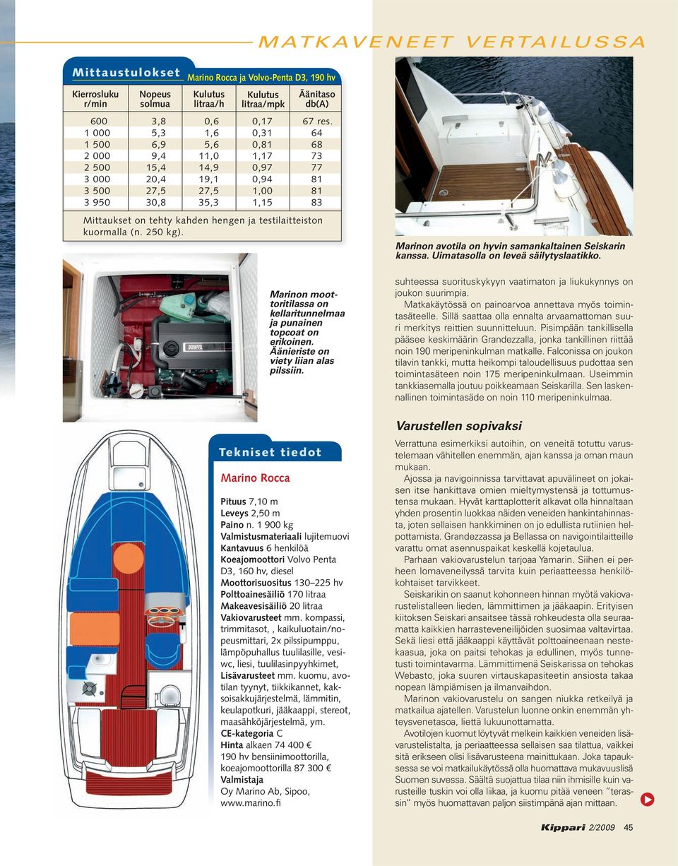 testilaitteiston kuormalla (n. 250 kg). Tekniset tiedot Marino Rocca Marinon moottoritilassa on kellaritunnelmaa ja punainen topcoat on erikoinen. Äänieriste on viety liian alas pilssiin.