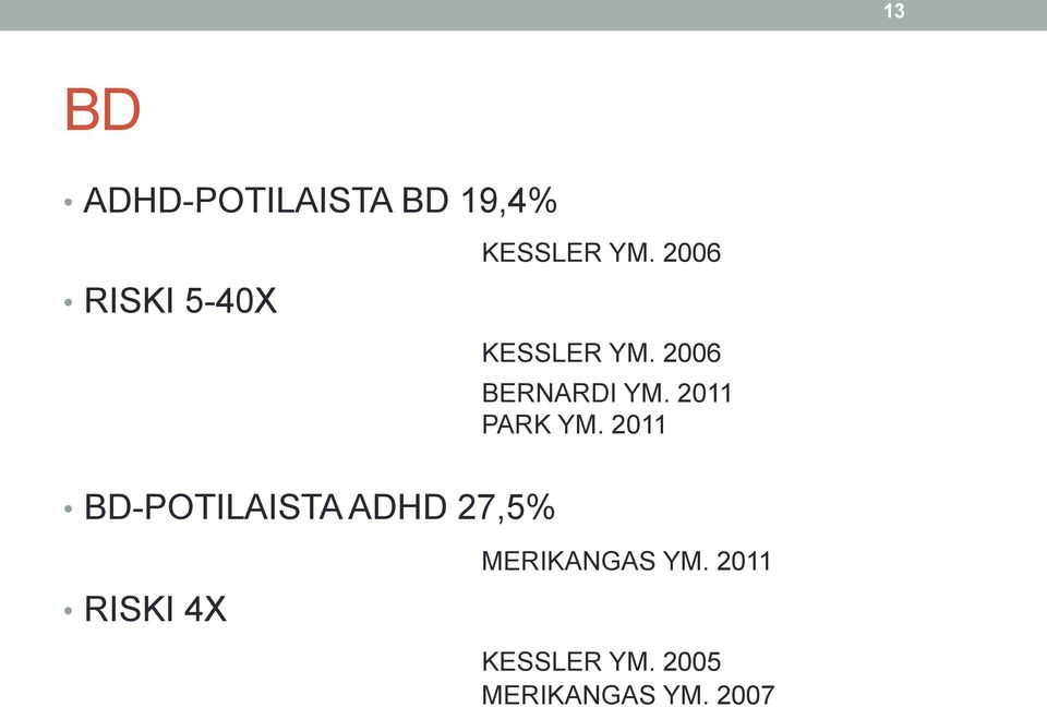 2011 PARK YM.