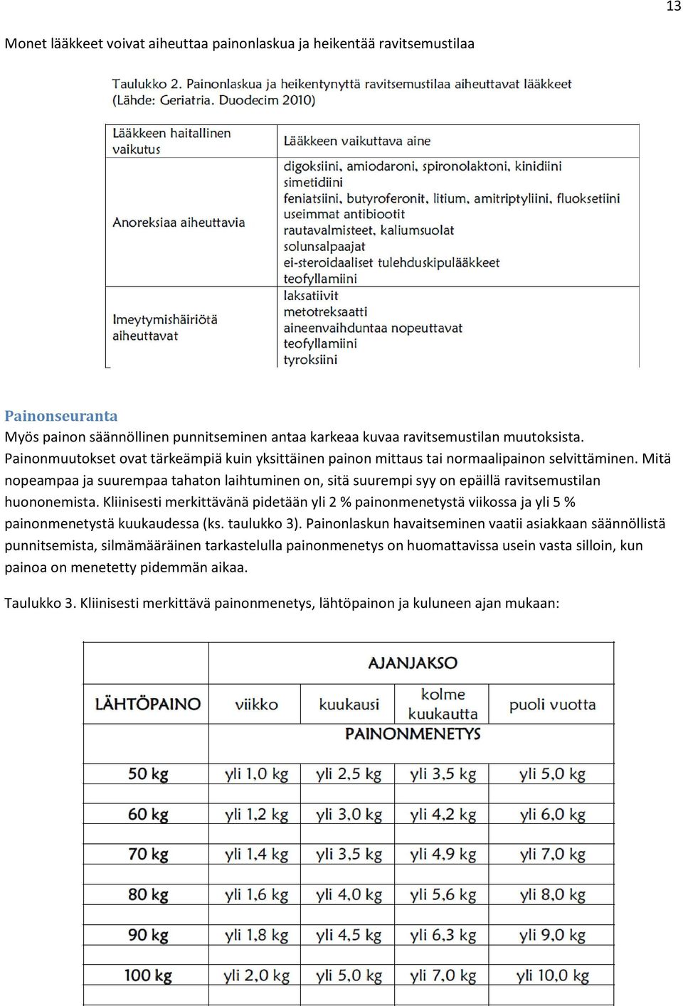 Mitä nopeampaa ja suurempaa tahaton laihtuminen on, sitä suurempi syy on epäillä ravitsemustilan huononemista.