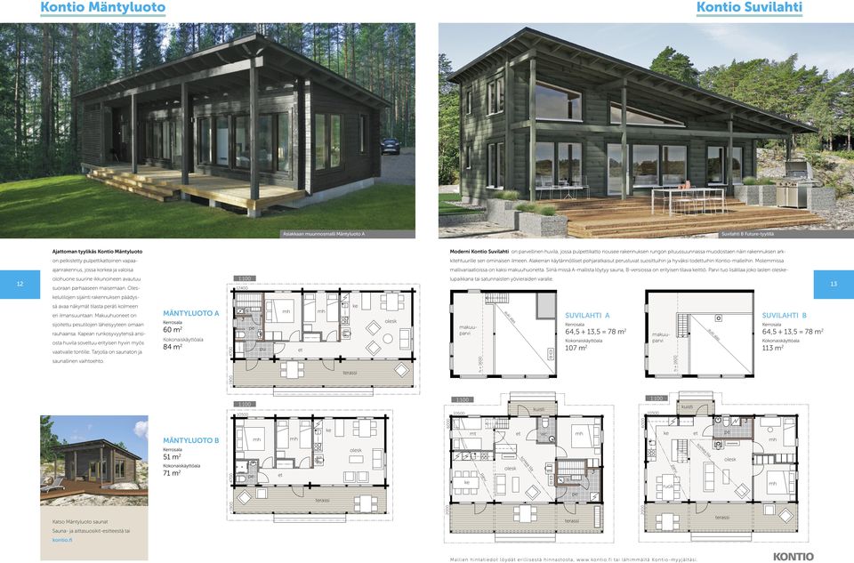 95) 51 m2 KKA (lh 95) 71 m2 Aiakkaan muunnomalli Mäntyluoto A Suvilahti B Future-tyylillä Ajattoman tyylikä Kontio Mäntyluoto Moderni Kontio Suvilahti on parvellinen huvila, joa pulptikatto nouee