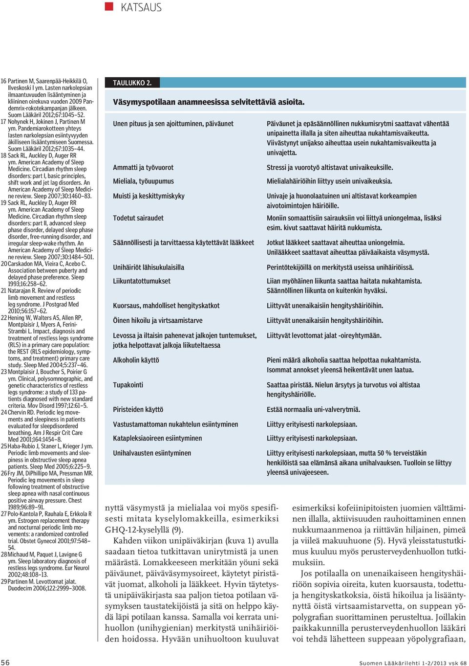 18 Sack RL, Auckley D, Auger RR ym. American Academy of Sleep Medicine. Circadian rhythm sleep disorders: part I, basic principles, shift work and jet lag disorders.