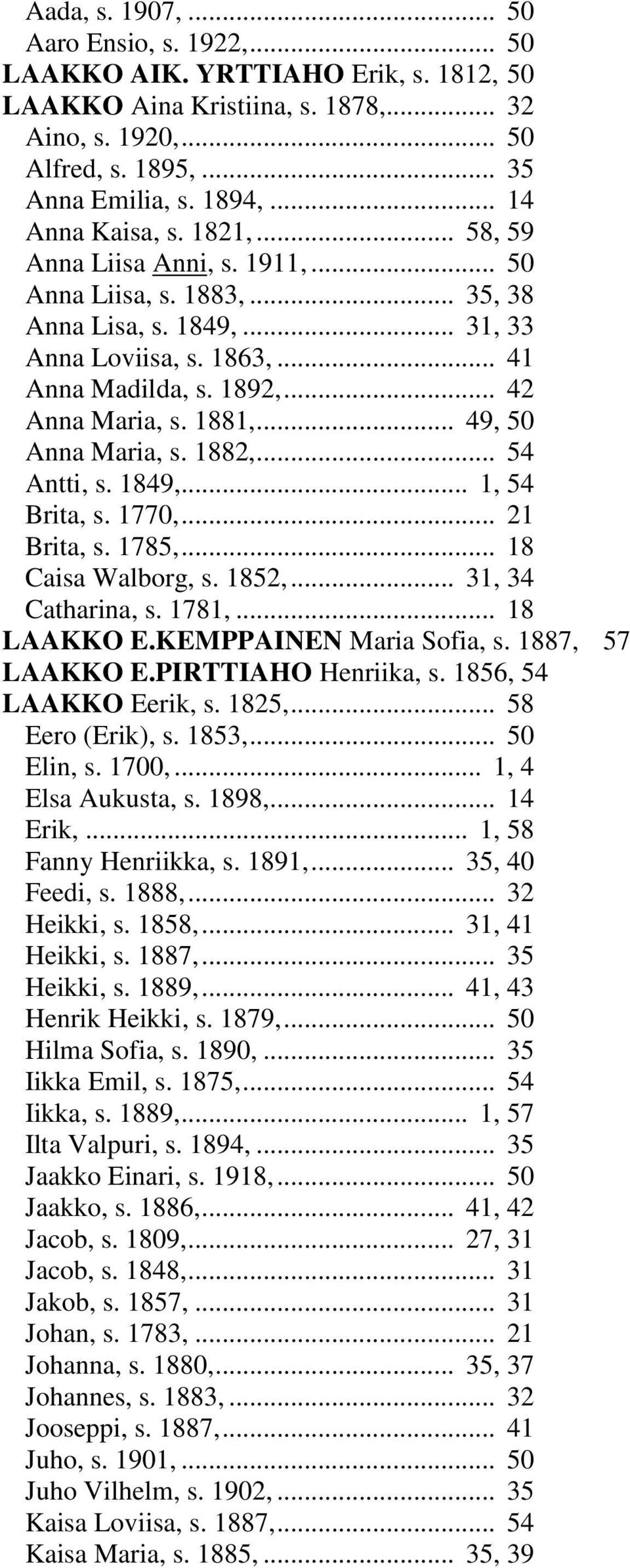 54 Brita, s 1770, 21 Brita, s 1785, 18 Caisa Walborg, s 1852, 31, 34 Catharina, s 1781, 18 LAAKKO EKEMPPAINEN Maria Sofia, s 1887, 57 LAAKKO EPIRTTIAHO Henriika, s 1856, 54 LAAKKO Eerik, s 1825, 58